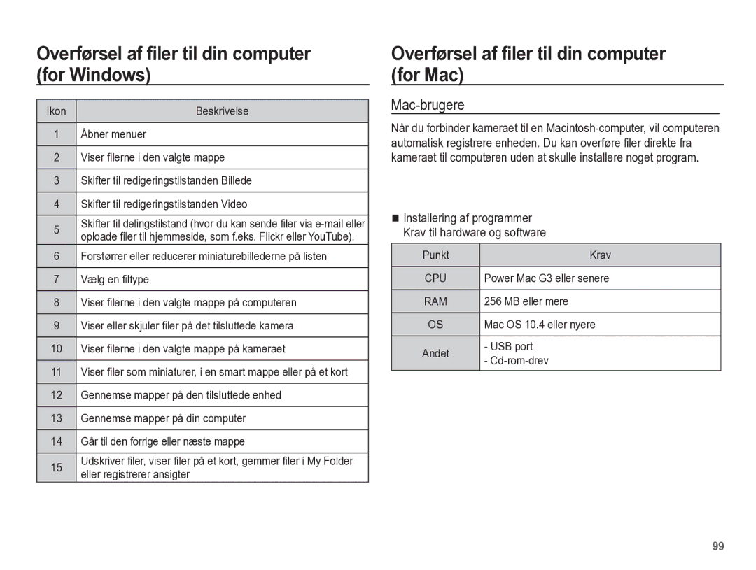 Samsung EC-WP10ZZBPBE2, EC-WP10ZZBPYE2, EC-WP10ZZBPRE2 manual Overførsel af filer til din computer for Mac, Mac-brugere 