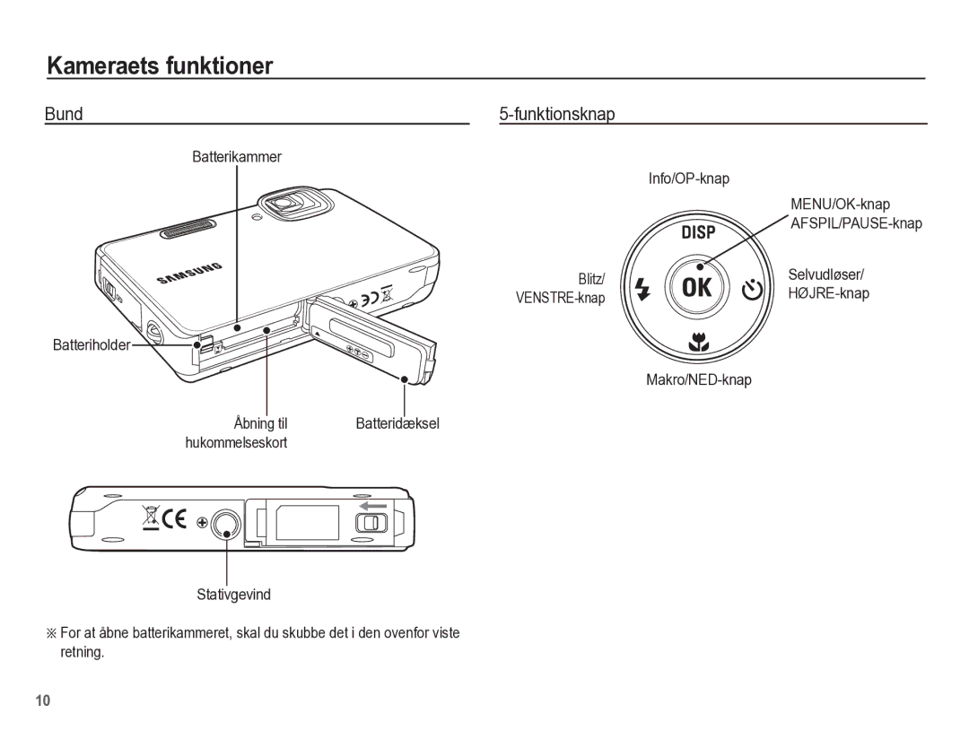 Samsung EC-WP10ZZBPRE2 Funktionsknap, Batterikammer Info/OP-knap MENU/OK-knap, Blitz Selvudløser VENSTRE-knap HØJRE-knap 