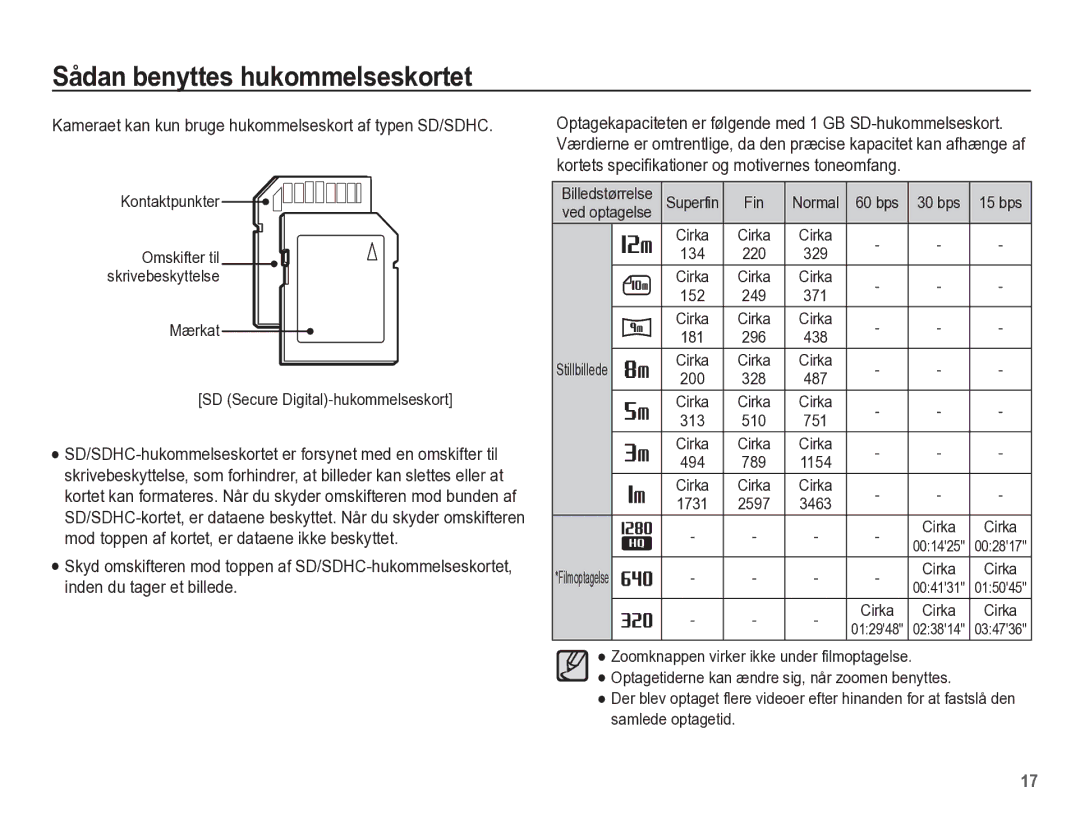 Samsung EC-WP10ZZBPYE2, EC-WP10ZZBPBE2, EC-WP10ZZBPRE2 Mærkat SD Secure Digital-hukommelseskort, Stillbillede Filmoptagelse 