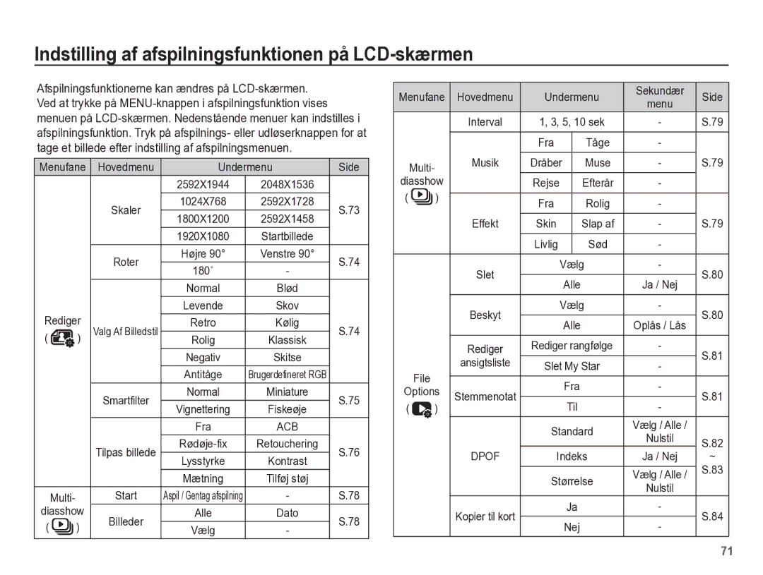 Samsung EC-WP10ZZBPYE2, EC-WP10ZZBPBE2, EC-WP10ZZBPRE2 manual Indstilling af afspilningsfunktionen på LCD-skærmen 