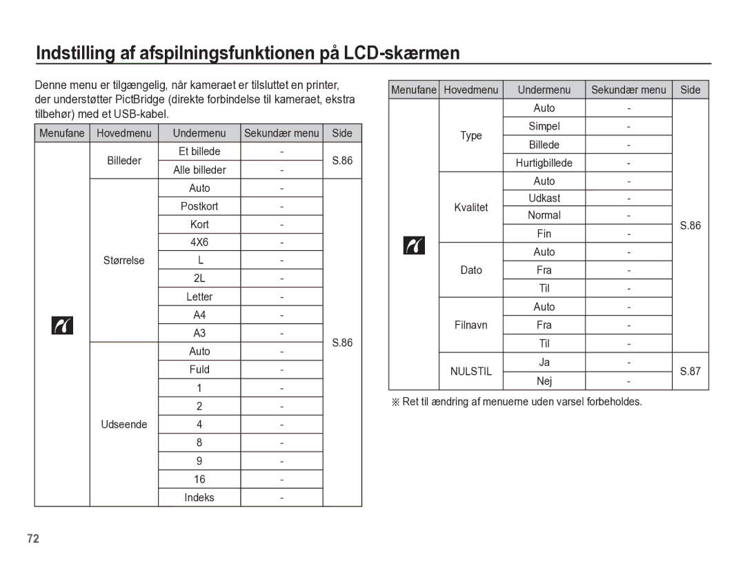 Samsung EC-WP10ZZBPBE2, EC-WP10ZZBPYE2 Hovedmenu Undermenu, Udseende, Ret til ændring af menuerne uden varsel forbeholdes 