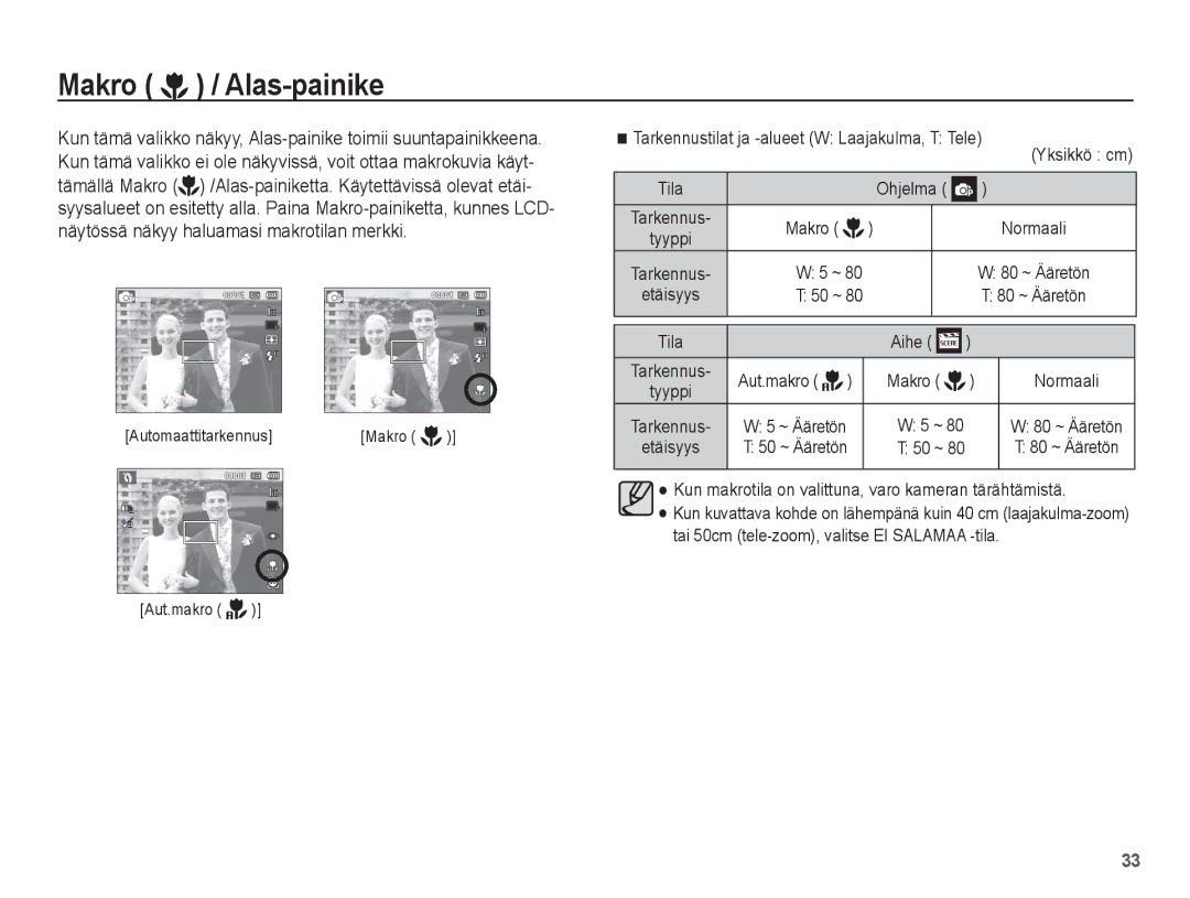 Samsung EC-WP10ZZBPBE2 manual Makro / Alas-painike, Makro Tarkennustilat ja -alueet W Laajakulma, T Tele, 50 ~, Aut.makro 