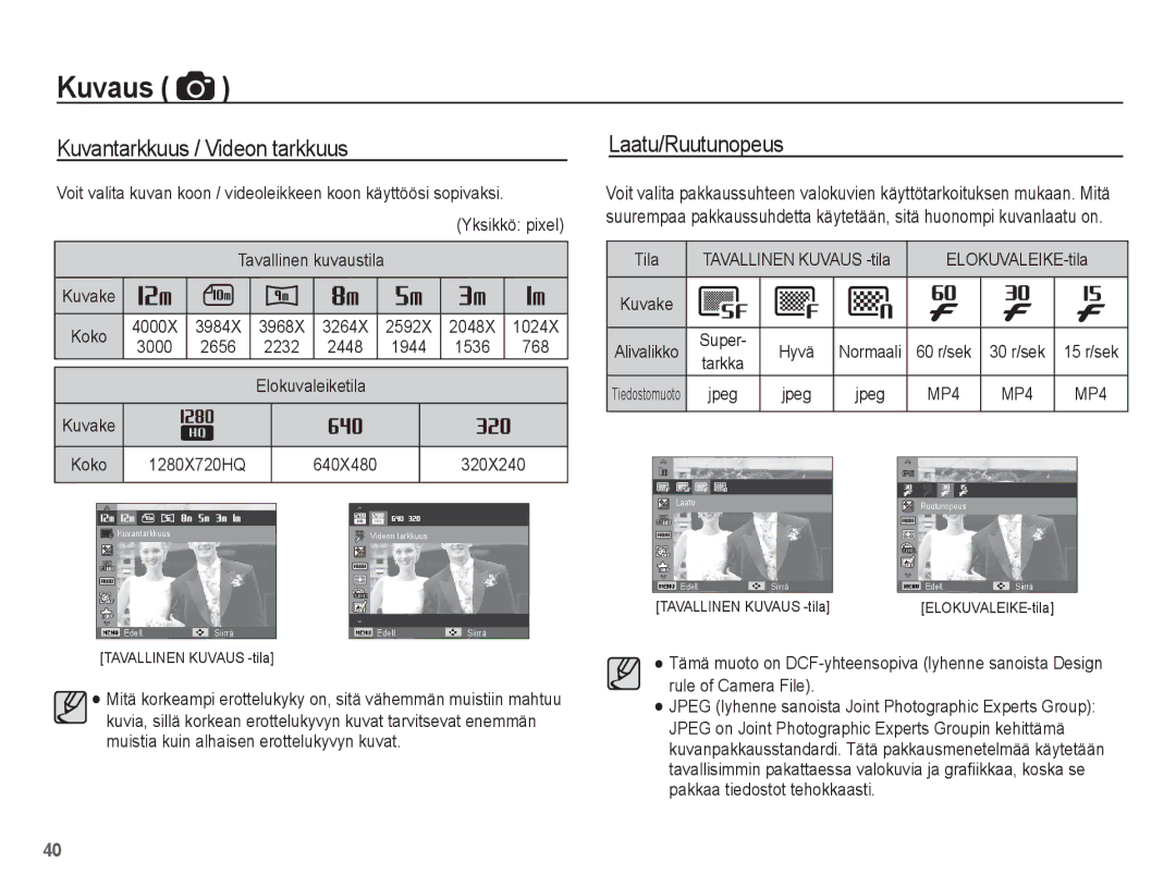 Samsung EC-WP10ZZBPRE2, EC-WP10ZZBPYE2, EC-WP10ZZBPBE2 manual Kuvantarkkuus / Videon tarkkuus, Laatu/Ruutunopeus 