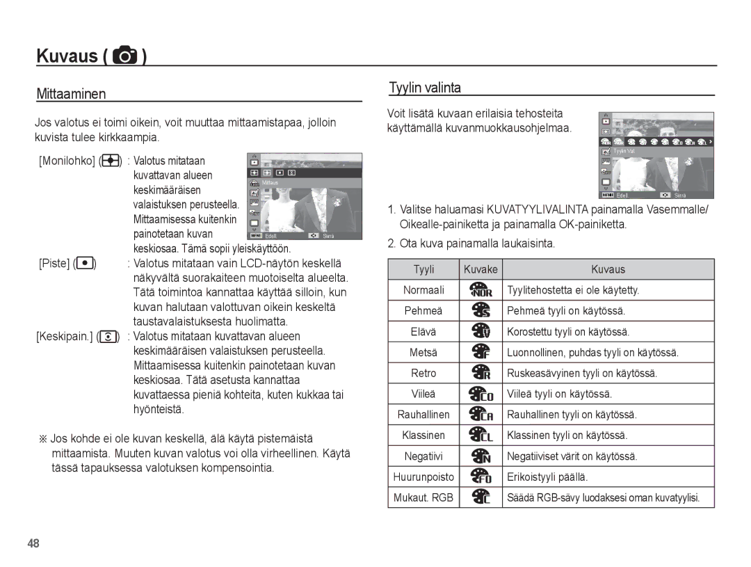 Samsung EC-WP10ZZBPBE2, EC-WP10ZZBPYE2, EC-WP10ZZBPRE2 manual Mittaaminen, Tyylin valinta 