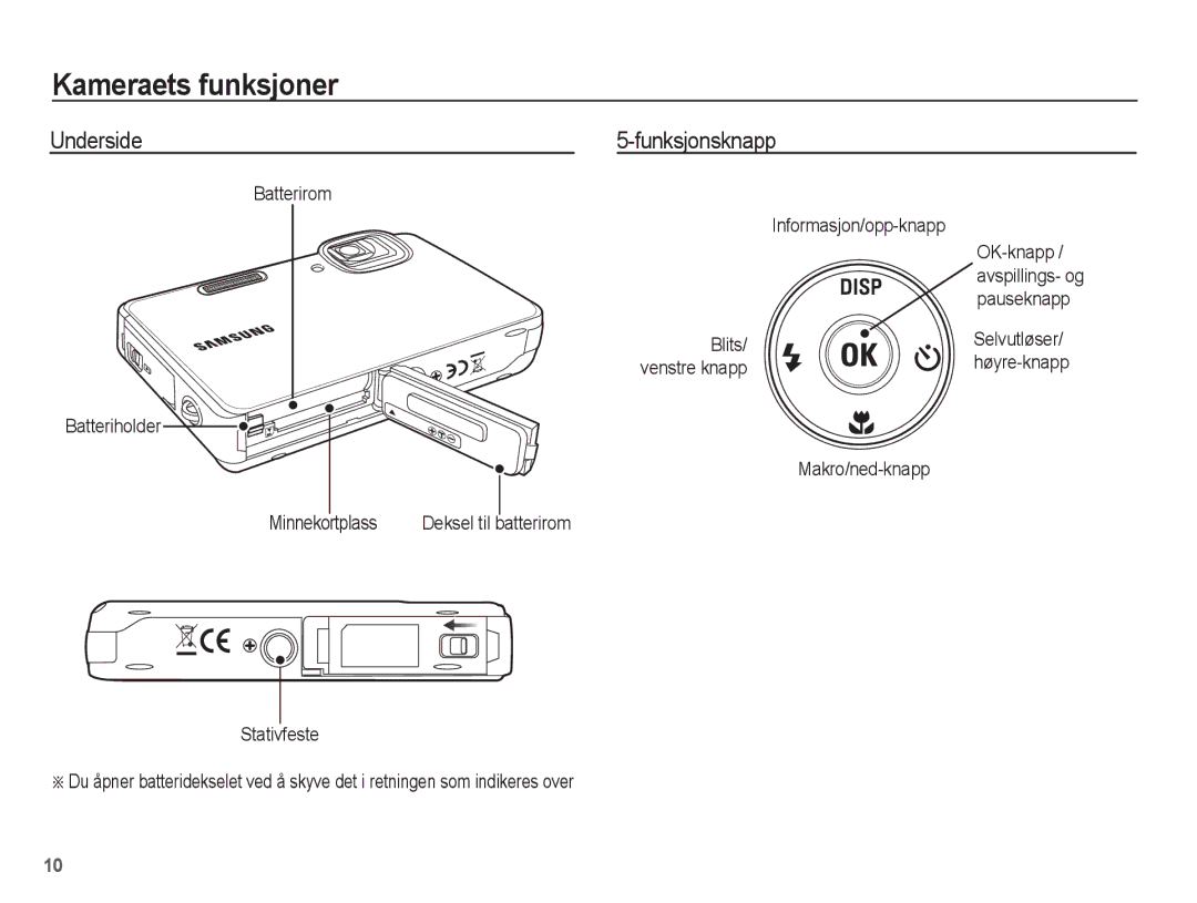 Samsung EC-WP10ZZBPRE2, EC-WP10ZZBPYE2, EC-WP10ZZBPBE2 manual Underside Funksjonsknapp 