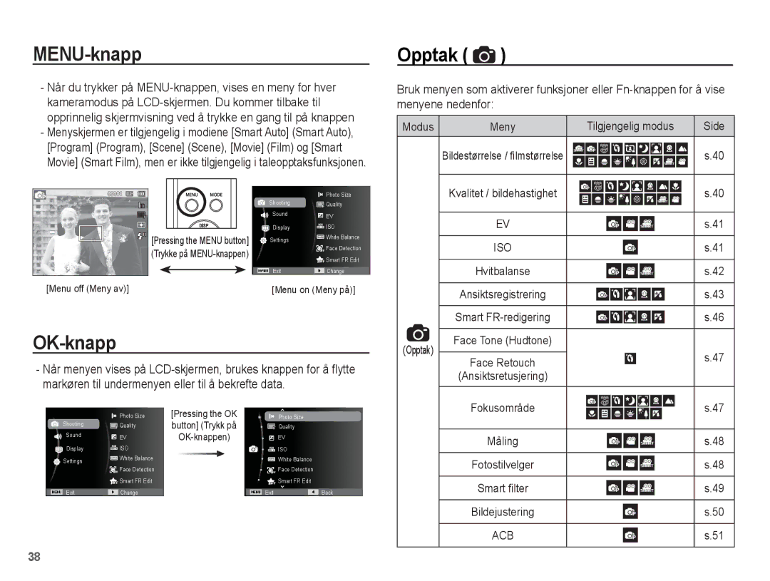 Samsung EC-WP10ZZBPYE2 MENU-knapp, OK-knapp, Modus Meny Tilgjengelig modus, Bildestørrelse / ﬁlmstørrelse, Face Retouch 