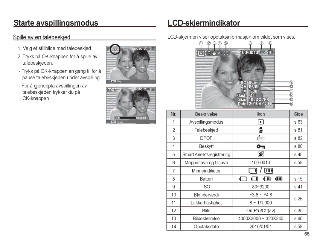 Samsung EC-WP10ZZBPYE2, EC-WP10ZZBPBE2 Spille av en talebeskjed, LCD-skjermen viser opptaksinformasjon om bildet som vises 