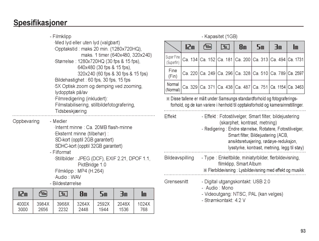 Samsung EC-WP10ZZBPBE2 Maks timer 640x480, ·5X Optisk zoom og demping ved zooming, lydopptak på/av, Oppbevaring Medier 