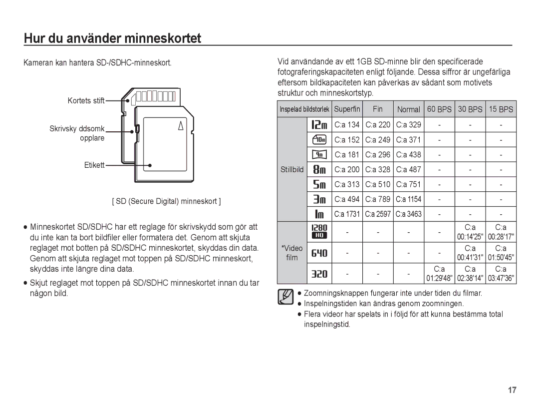 Samsung EC-WP10ZZBPYE2, EC-WP10ZZBPBE2, EC-WP10ZZBPRE2 manual Kameran kan hantera SD-/SDHC-minneskort, Kortets stift, Fin 