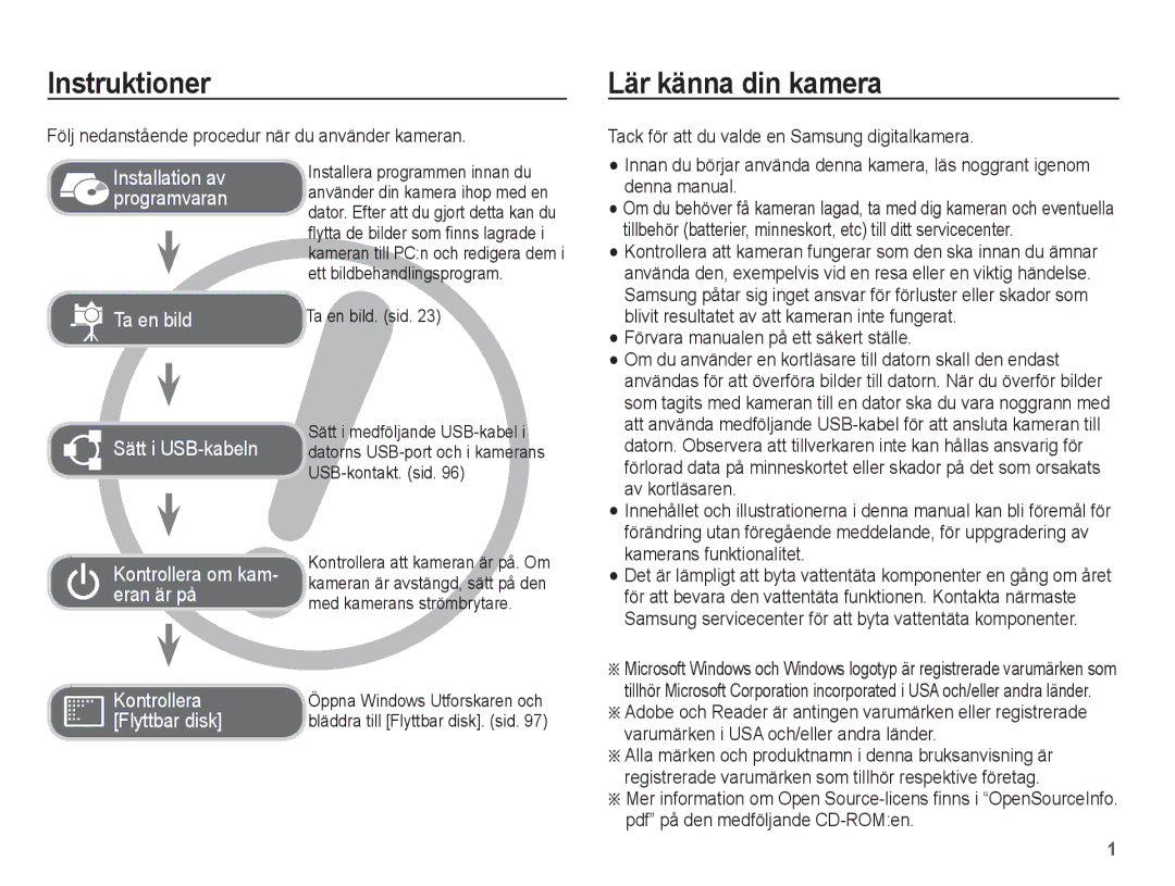 Samsung EC-WP10ZZBPRE2 manual Instruktioner, Lär känna din kamera, Följ nedanstående procedur när du använder kameran 