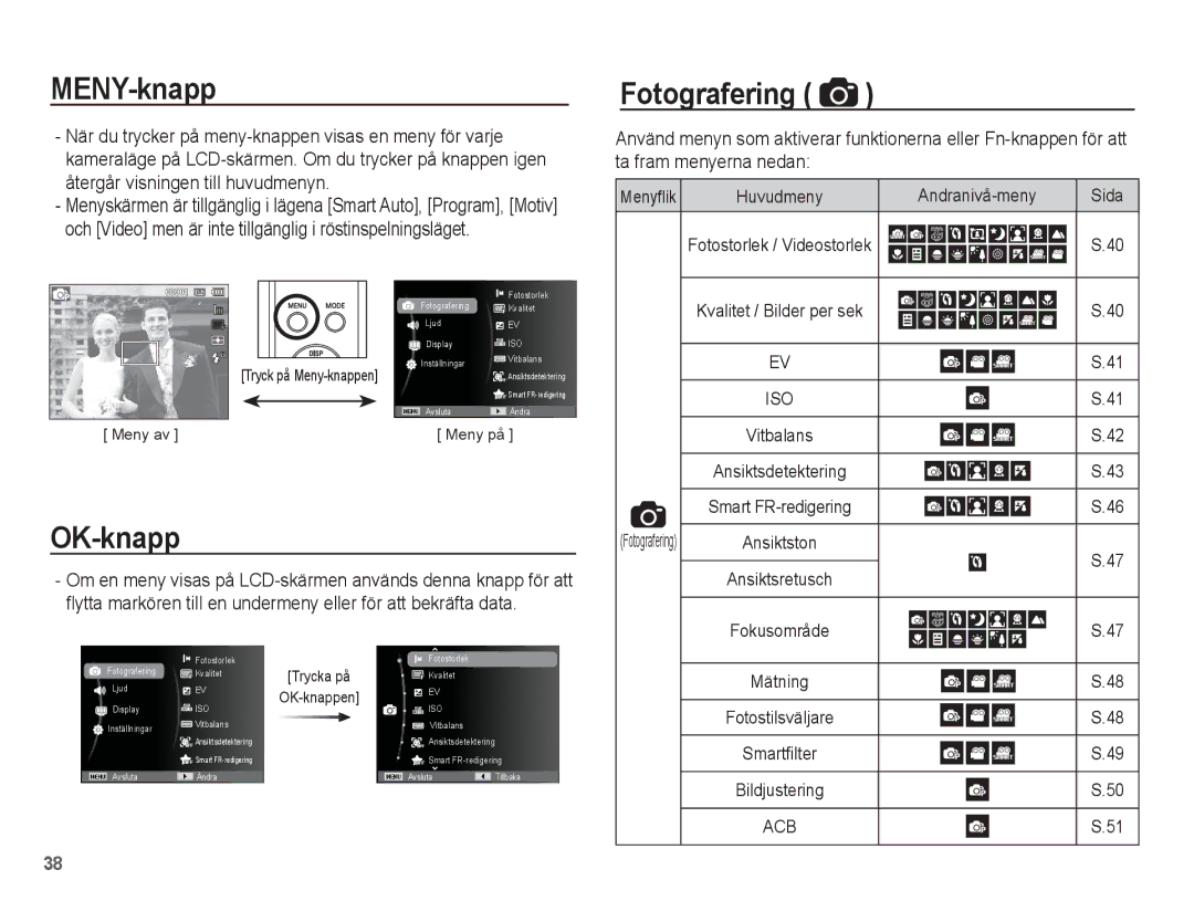 Samsung EC-WP10ZZBPYE2 MENY-knapp, OK-knapp, Fotografering, Menyflik Huvudmeny Andranivå-meny, Fotostorlek / Videostorlek 