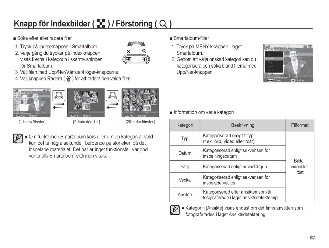 Samsung EC-WP10ZZBPRE2, EC-WP10ZZBPYE2 manual Knapp för Indexbilder º / Förstoring í, Information om varje kategori 