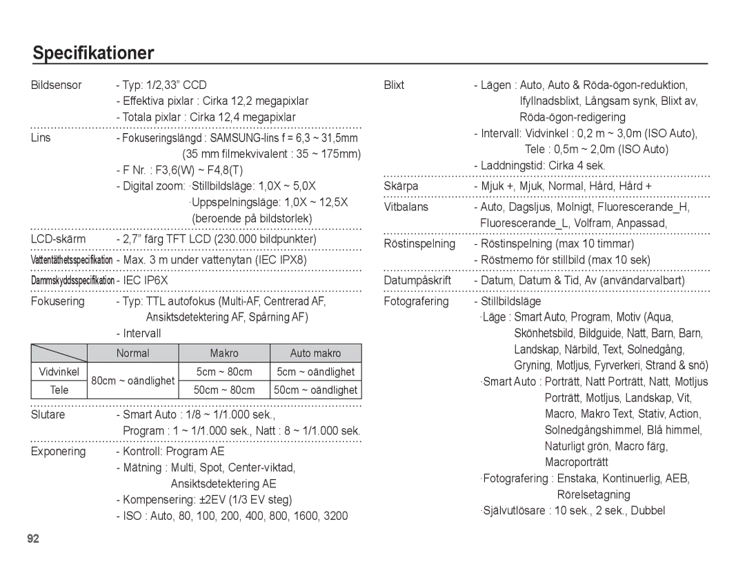 Samsung EC-WP10ZZBPYE2, EC-WP10ZZBPBE2, EC-WP10ZZBPRE2 manual Specifikationer 