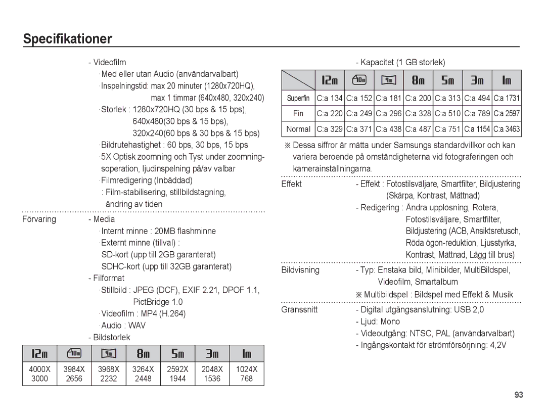 Samsung EC-WP10ZZBPBE2 Videofilm ·Med eller utan Audio användarvalbart, Filformat, PictBridge, ·Audio WAV, Bildvisning 