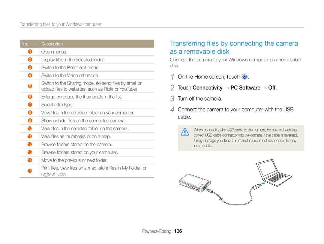 Samsung ECMV800ZBPBUS user manual Touch Connectivity → PC Software → Off 