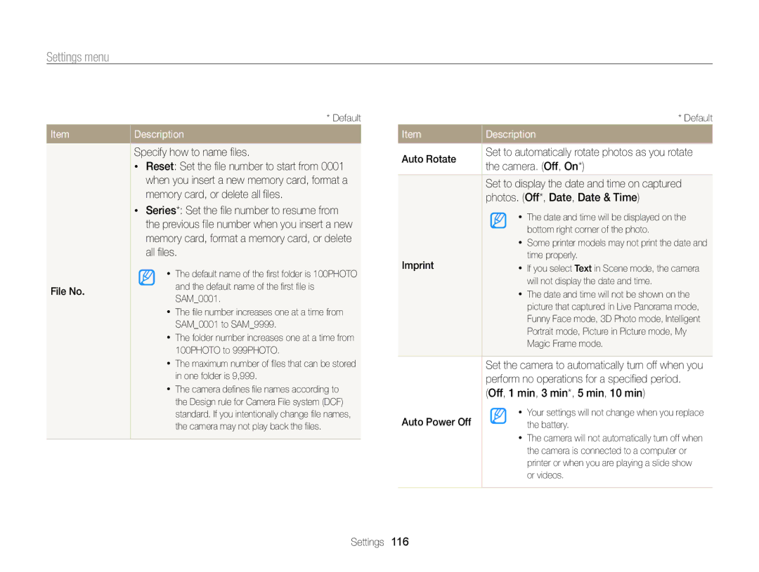 Samsung ECMV800ZBPBUS Specify how to name files, File No, Auto Rotate, Camera. Off, On, Photos. Off*, Date, Date & Time 