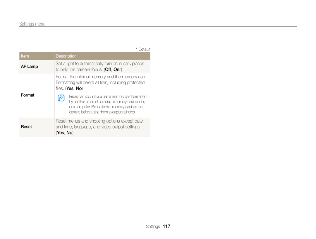 Samsung ECMV800ZBPBUS user manual AF Lamp, To help the camera focus. Off, On, Files. Yes, No, Format, Reset 