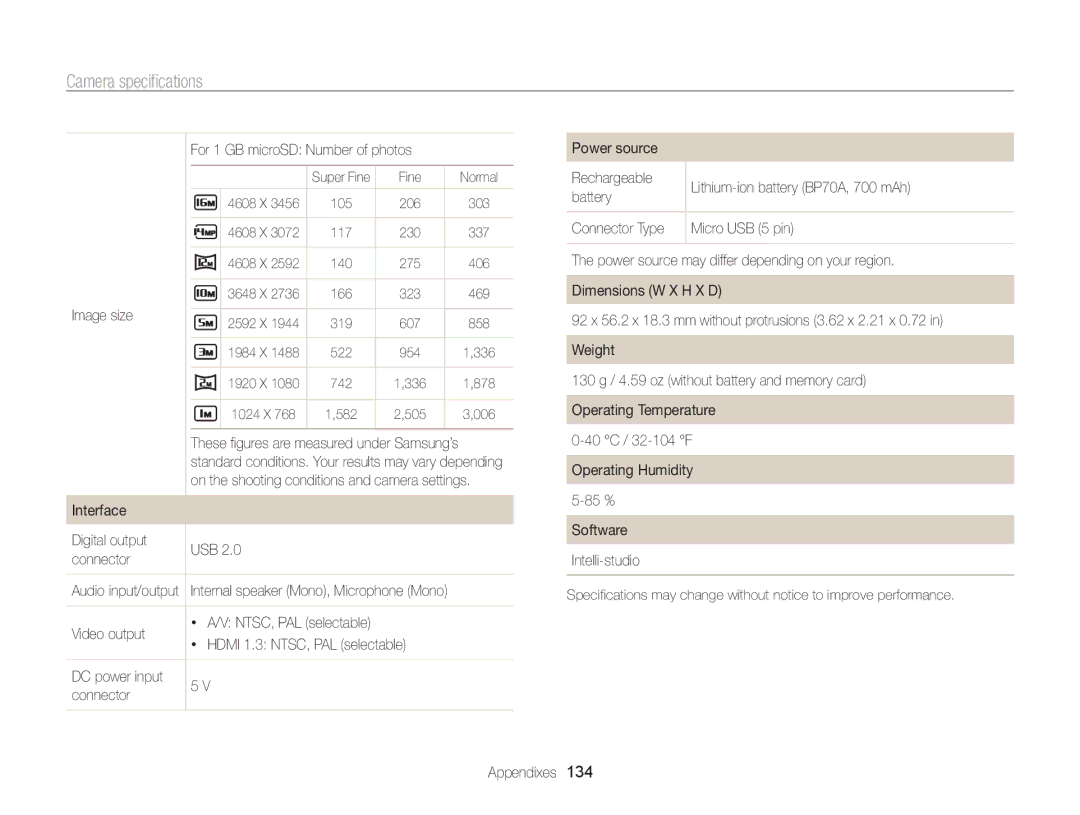 Samsung ECMV800ZBPBUS user manual Image size, Interface Digital output USB Connector, Video output, Micro USB 5 pin 