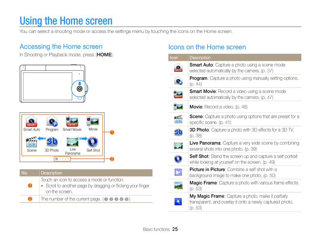 Samsung ECMV800ZBPBUS user manual Using the Home screen, Accessing the Home screen, Icons on the Home screen 