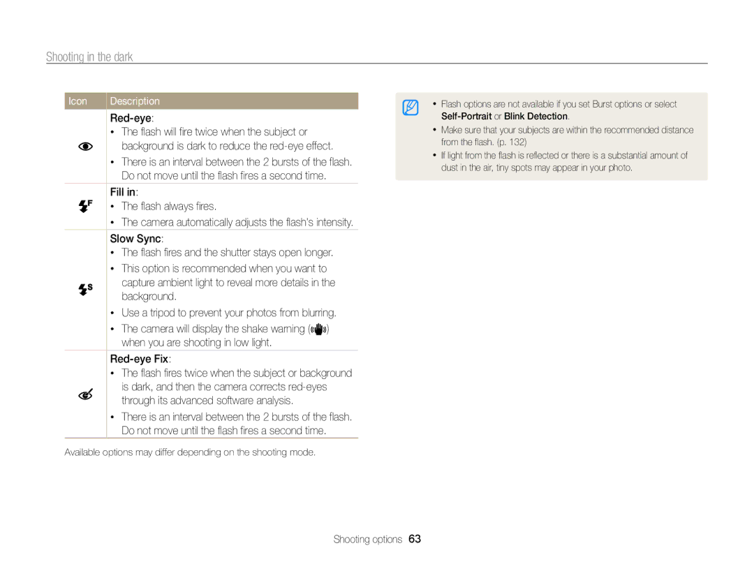 Samsung ECMV800ZBPBUS user manual Shooting in the dark 