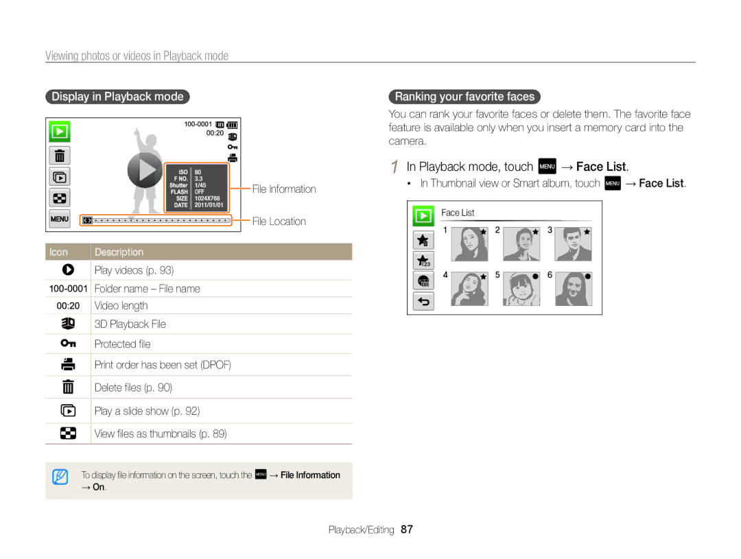 Samsung ECMV800ZBPBUS user manual Playback mode, touch → Face List, Display in Playback mode , Ranking your favorite faces  