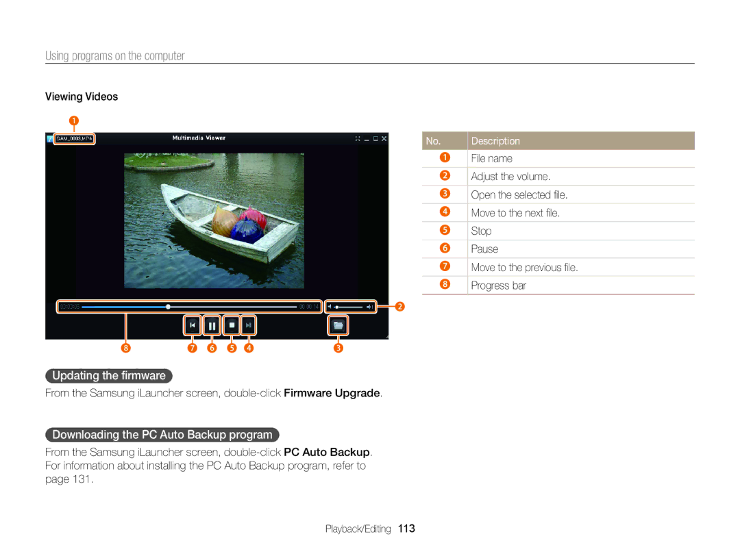 Samsung ECMV900FBPWUS appendix Updating the ﬁrmware, Downloading the PC Auto Backup program, Viewing Videos 