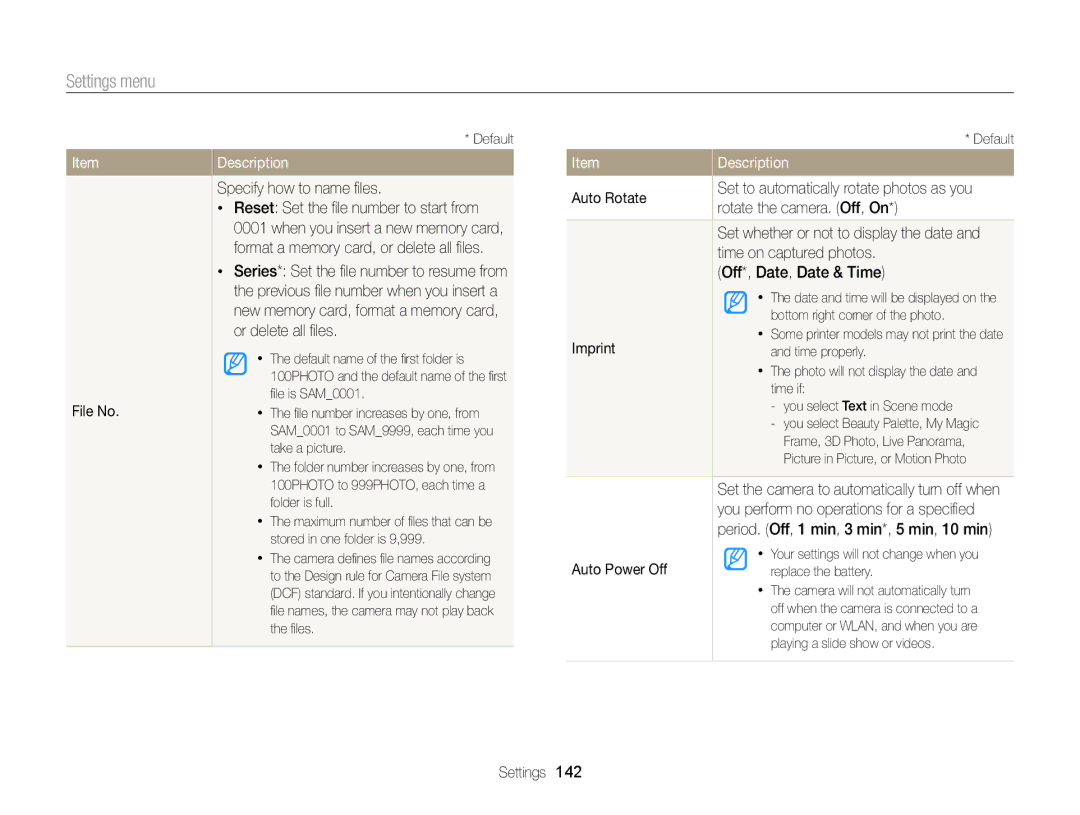 Samsung ECMV900FBPWUS File No, Specify how to name ﬁles, Auto Rotate, Rotate the camera. Off, On, Time on captured photos 