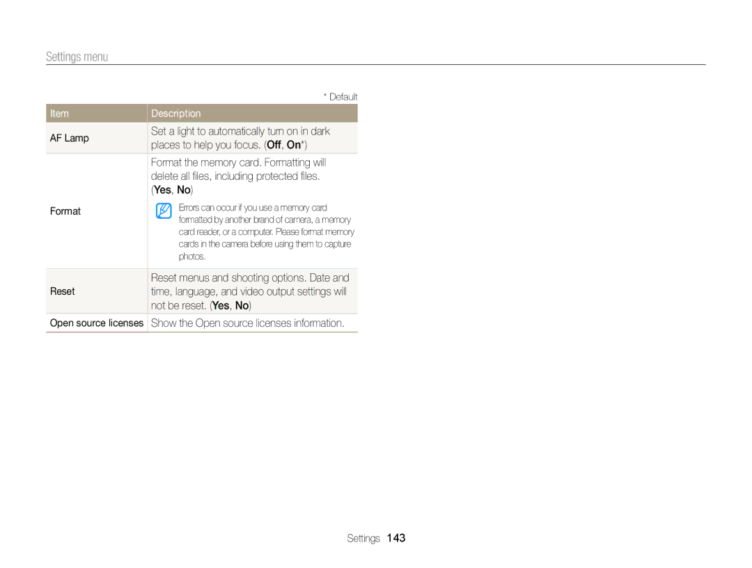 Samsung ECMV900FBPWUS AF Lamp, Places to help you focus. Off, On, Format the memory card. Formatting will, Yes, No, Reset 