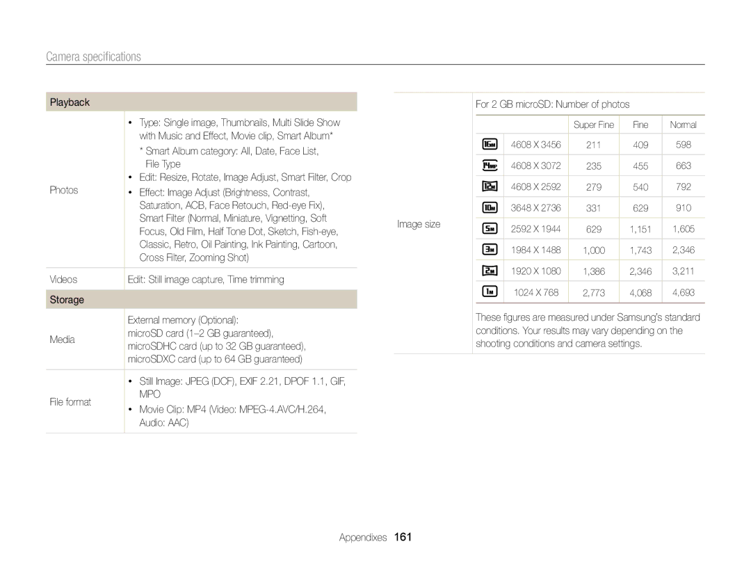 Samsung ECMV900FBPWUS appendix Playback, File Type Photos, Effect Image Adjust Brightness, Contrast, File format 