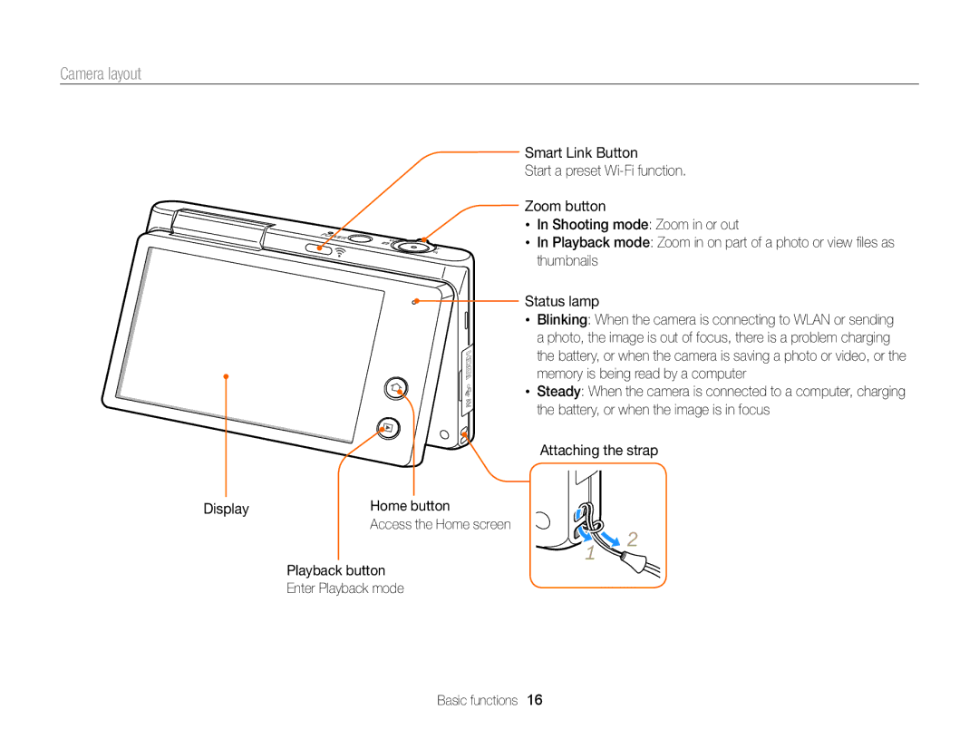 Samsung ECMV900FBPWUS appendix Camera layout, Playback button Enter Playback mode Basic functions 