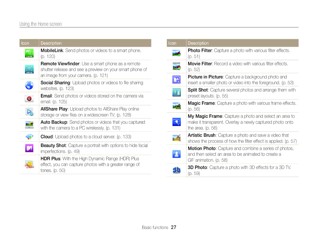 Samsung ECMV900FBPWUS appendix Using the Home screen 