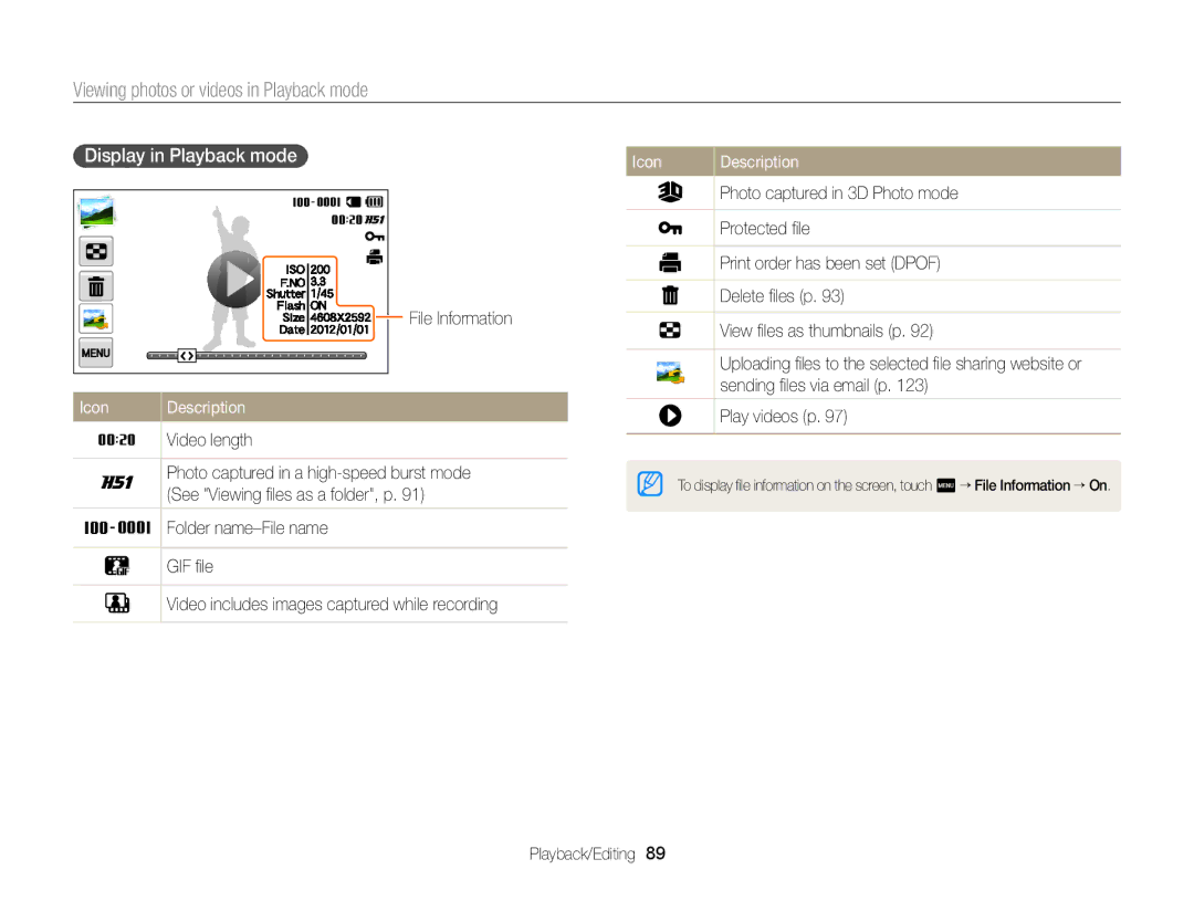 Samsung ECMV900FBPWUS appendix Display in Playback mode 