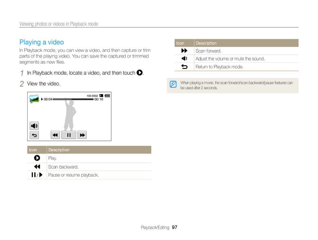 Samsung ECMV900FBPWUS appendix Playing a video, Scan forward, Adjust the volume or mute the sound, Return to Playback mode 