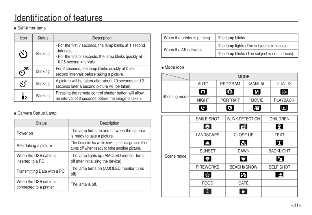 Samsung ECNV24HBBA, NV24 HD manual Self-timer lamp, Camera Status Lamp, Mode icon 