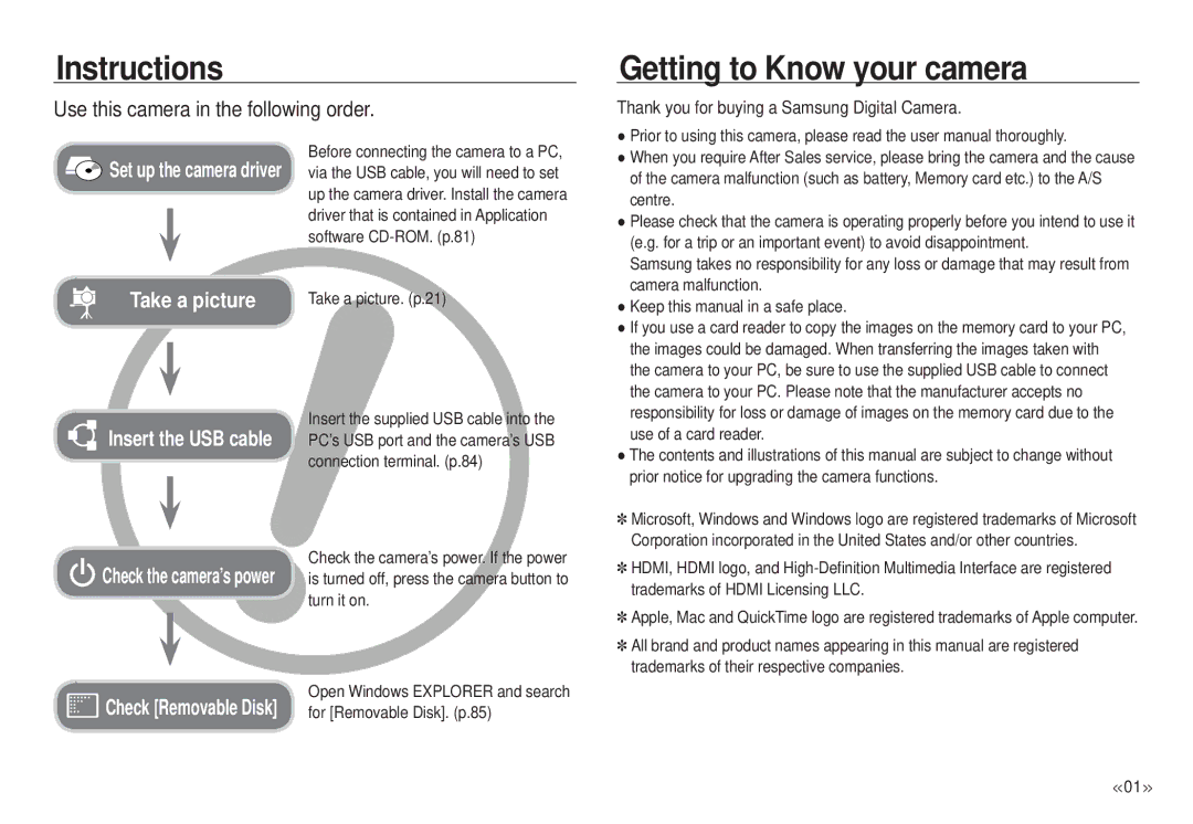 Samsung ECNV24HBBA, NV24 HD manual Instructions, Getting to Know your camera, Thank you for buying a Samsung Digital Camera 