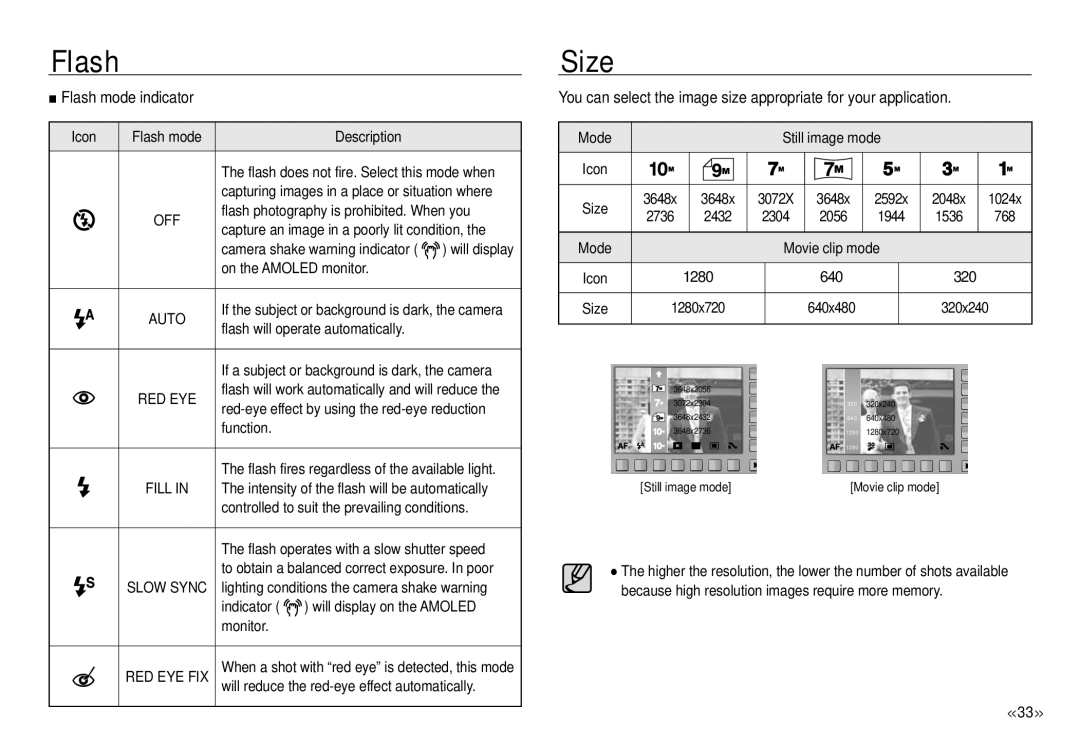 Samsung ECNV24HBBA, NV24 HD manual Size, Flash mode indicator, 1280 640 320 
