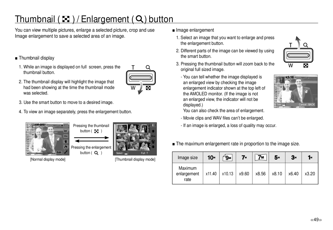 Samsung ECNV24HBBA, NV24 HD manual Thumbnail / Enlargement button, Thumbnail display, Image enlargement 