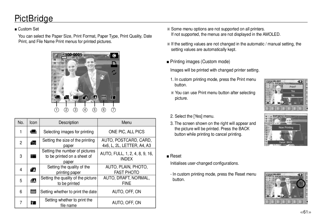 Samsung ECNV24HBBA, NV24 HD manual Printing images Custom mode, Reset, Custom Set 