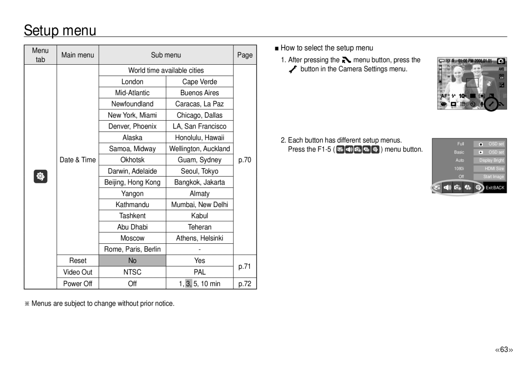 Samsung ECNV24HBBA, NV24 HD manual How to select the setup menu, Menu Main menu Sub menu 