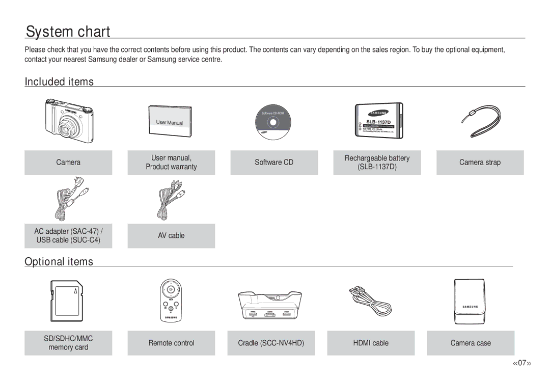 Samsung ECNV24HBBA, NV24 HD manual System chart, Included items, Optional items, Camera Software CD 