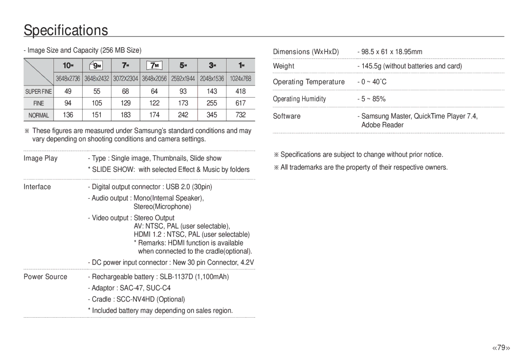 Samsung ECNV24HBBA, NV24 HD manual Dimensions WxHxD, Weight, Operating Humidity, Software, Image Play, Interface 