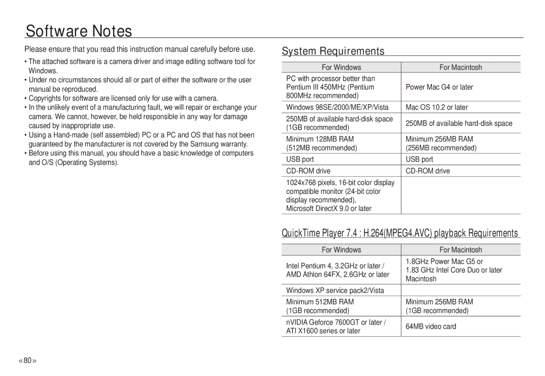 Samsung NV24 HD, ECNV24HBBA manual Software Notes, System Requirements, 1GB recommended 