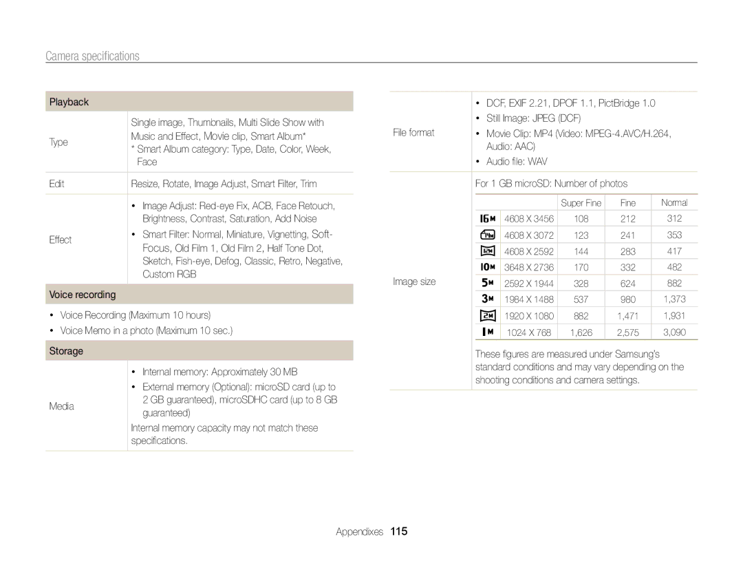 Samsung ECPL170 Type Music and Effect, Movie clip, Smart Album, Edit, Media, Guaranteed, Speciﬁcations, Audio AAC 