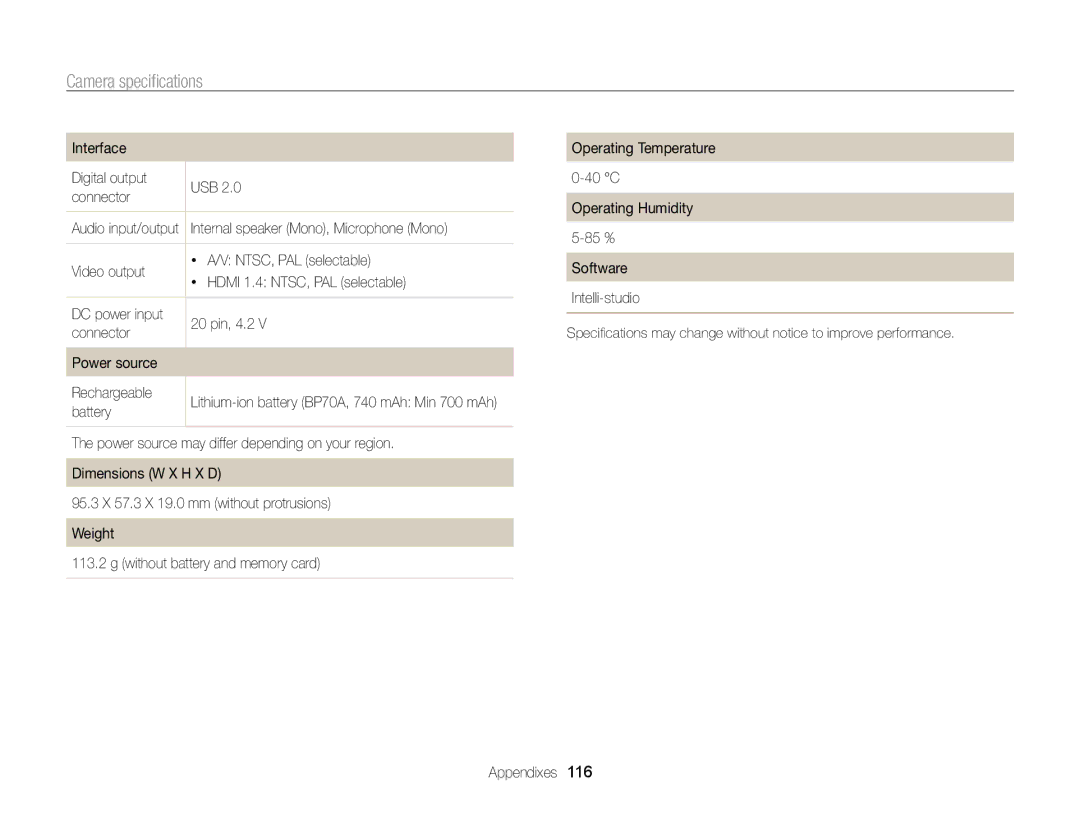 Samsung ECPL170 user manual Interface, Video output, Power source 