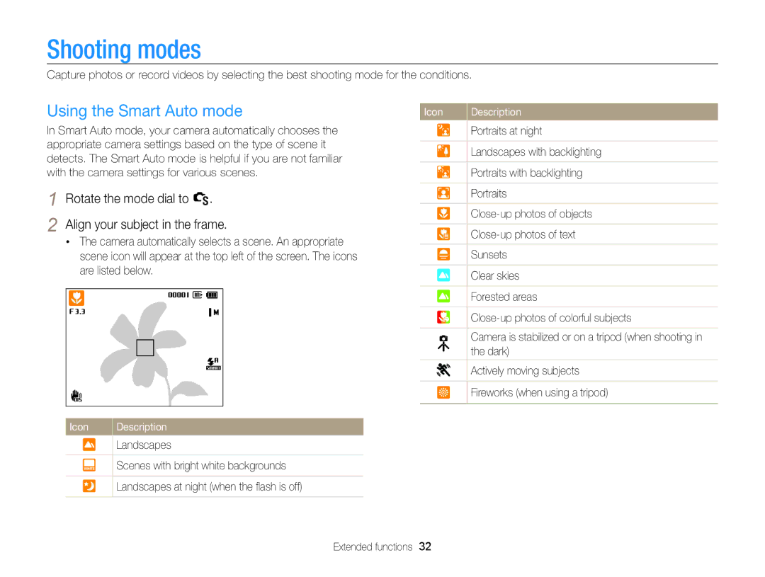 Samsung ECPL170 user manual Shooting modes, Using the Smart Auto mode 