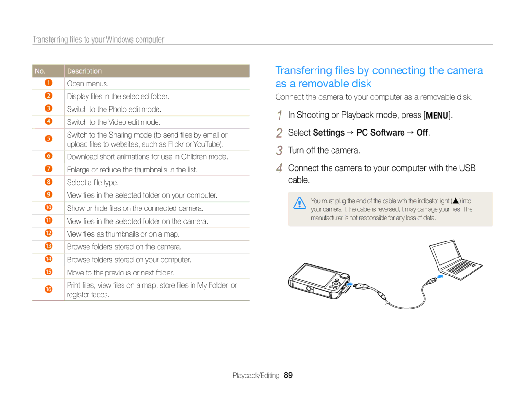 Samsung ECPL170 user manual Open menus, Connect the camera to your computer as a removable disk 