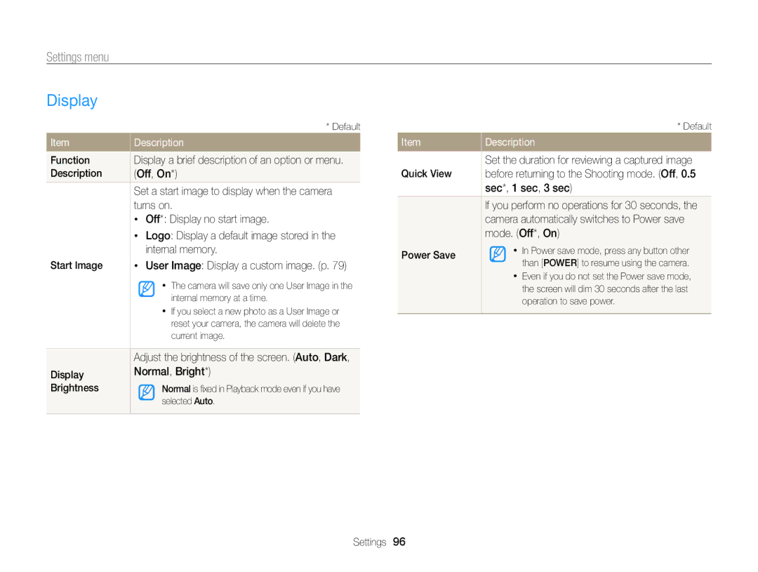 Samsung ECPL170 user manual Display 