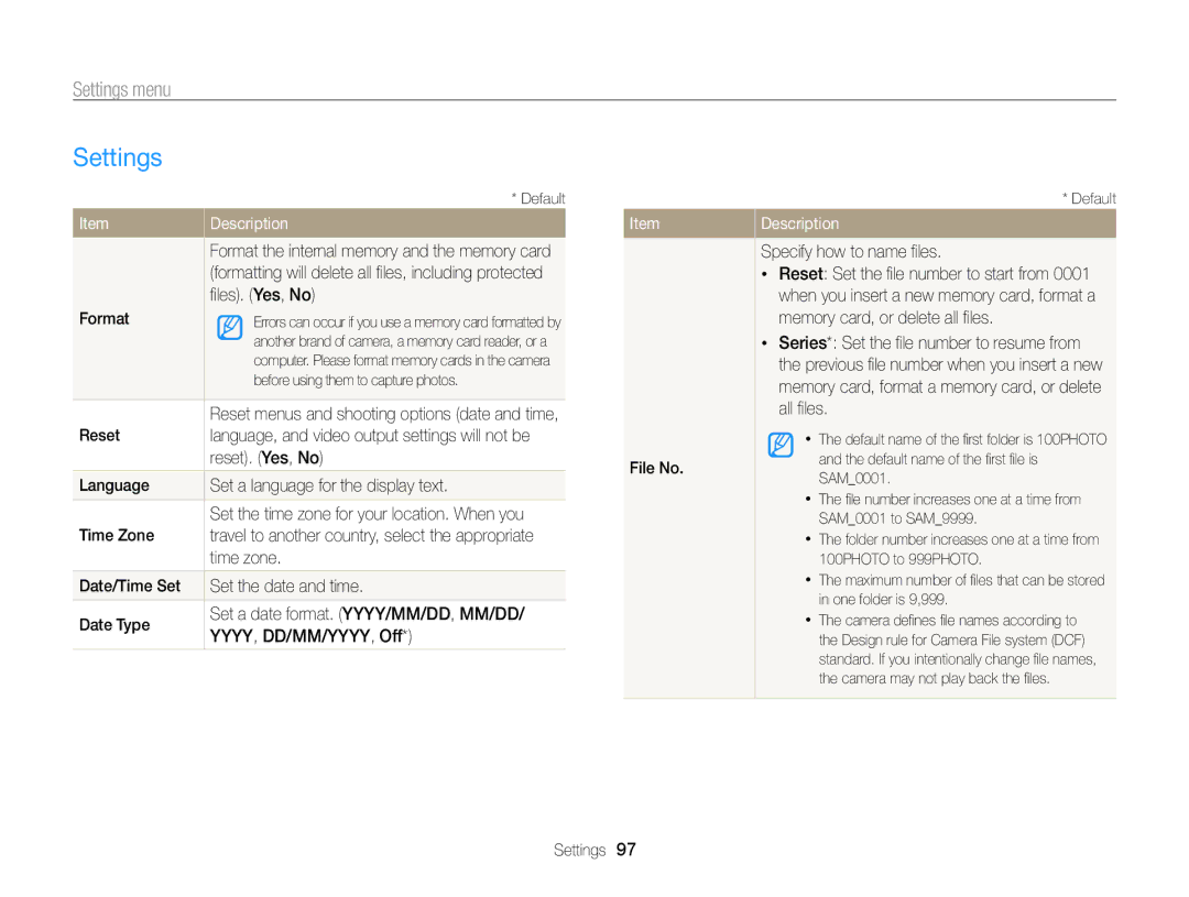 Samsung ECPL170 user manual Settings 