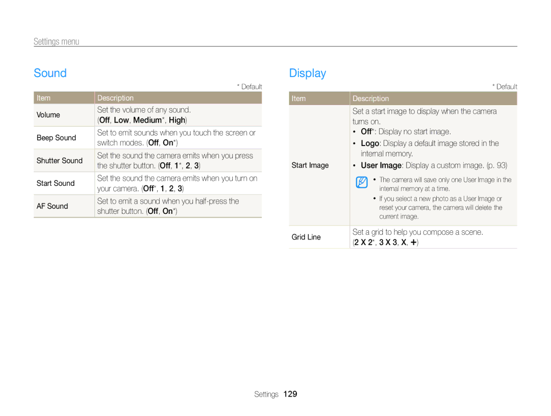 Samsung ECSH100ZBPRUS user manual Sound, Display, Settings menu 