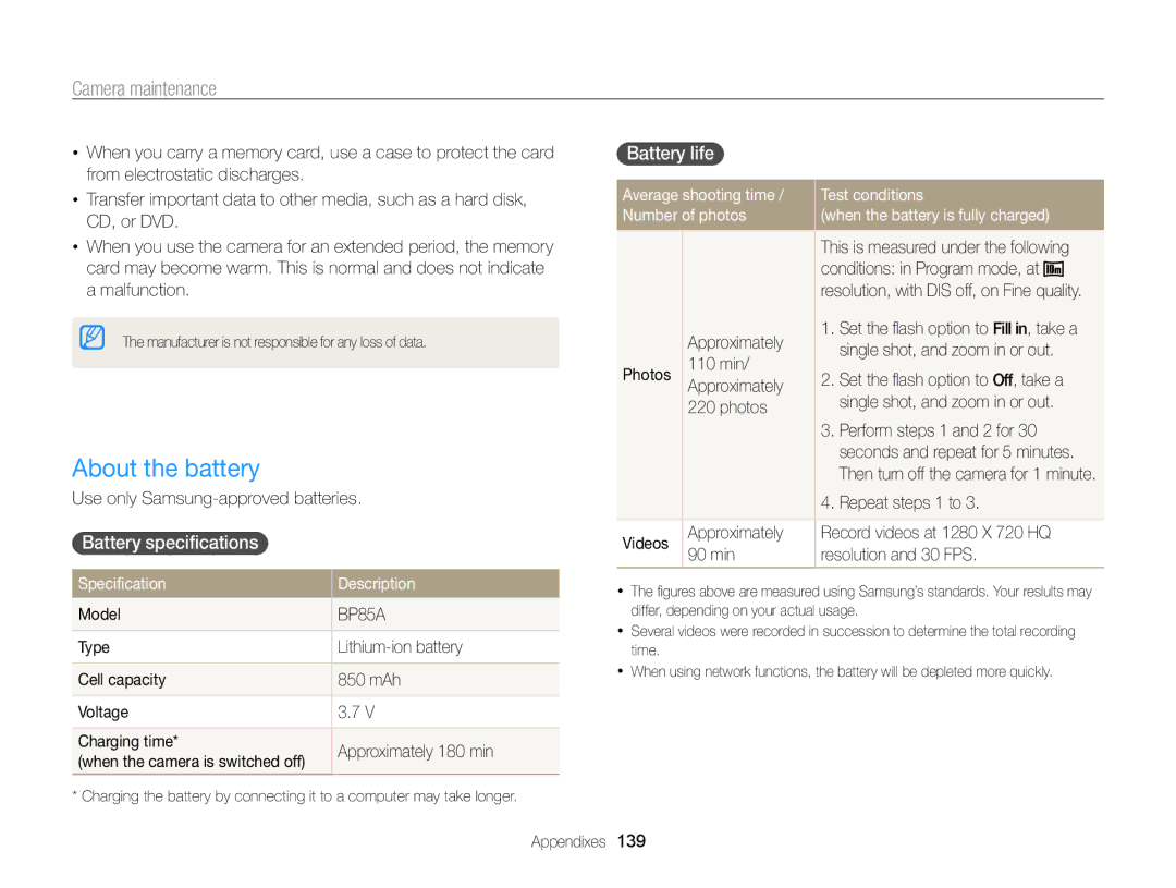 Samsung ECSH100ZBPRUS user manual About the battery, Battery speciﬁcations, Battery life, Speciﬁcation Description 